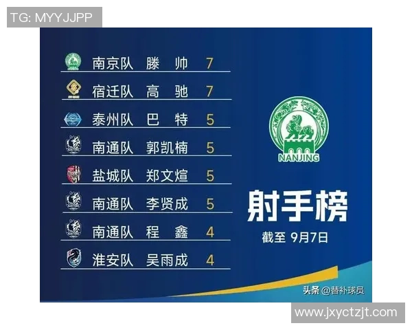 南京极限运动队实力领跑全国最新TOP10极限运动排行榜揭秘 南京极限运动队实力领跑全国最新TOP10极限运动排行榜揭秘