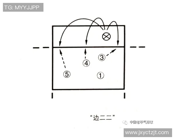 广州排球队意识对比深度分析与战术启示探讨 广州排球队意识对比深度分析与战术启示探讨