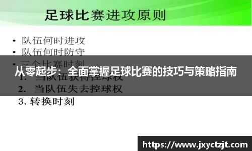 关键词2