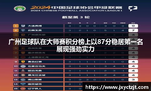 关键词3