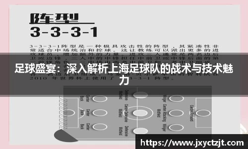 关键词3