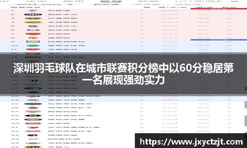 深圳羽毛球队在城市联赛积分榜中以60分稳居第一名展现强劲实力