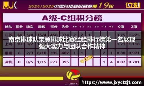 关键词2