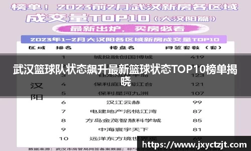关键词3
