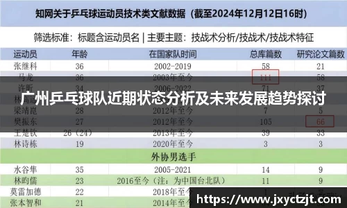 关键词3