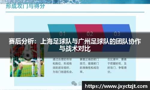 关键词2