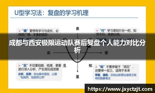 关键词2