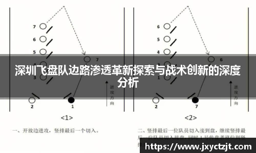 关键词2